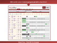 Office worker screen displaying progress per job by department