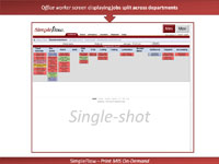 Office worker screen displaying jobs split across department
